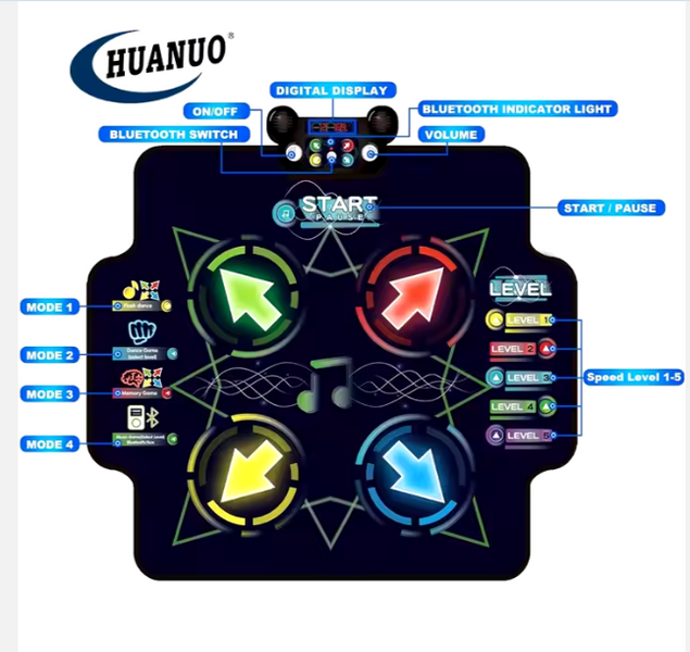 Танцевальный Коврик HUANUO Dancing Challenge Playmat &ndash; Музыкальная Игра для Активного Развития и Веселья YQ3310 фото