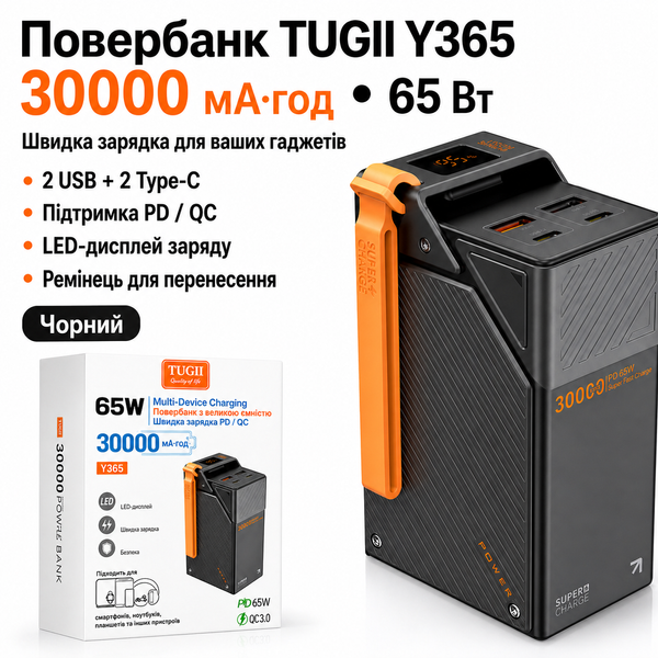 Павербанк 30000 мАг для телефону та ноутбука 65W чорний з 2 USB, 2 Type-C  Y365 фото